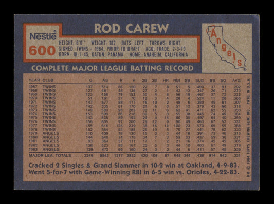 Rod Carew Autographed 1984 Topps Nestle Card #600 California Angels SKU #186668