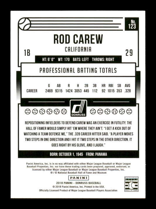 Rod Carew Autographed 2018 Donruss Card #123 Minnesota Twins SKU #186796