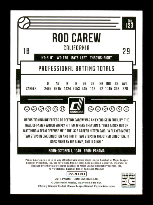Rod Carew Autographed 2018 Donruss Card #123 Minnesota Twins SKU #186797