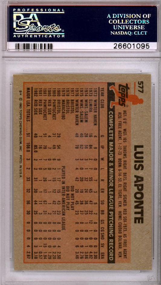 Luis Aponte Autographed 1983 Topps Rookie Card #577 Boston Red Sox PSA/DNA #26601095