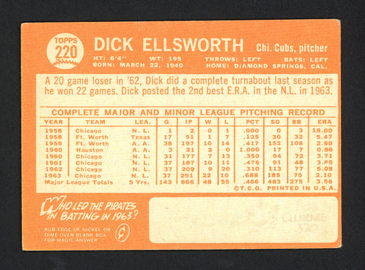 Dick Ellsworth Autographed 1964 Topps Card #220 Chicago Cubs SKU #162068
