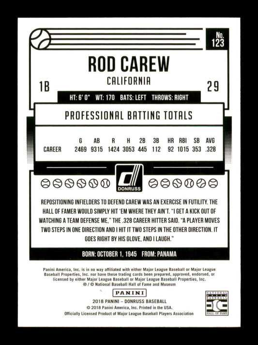Rod Carew Autographed 2018 Donruss Card #123 Minnesota Twins SKU #196131