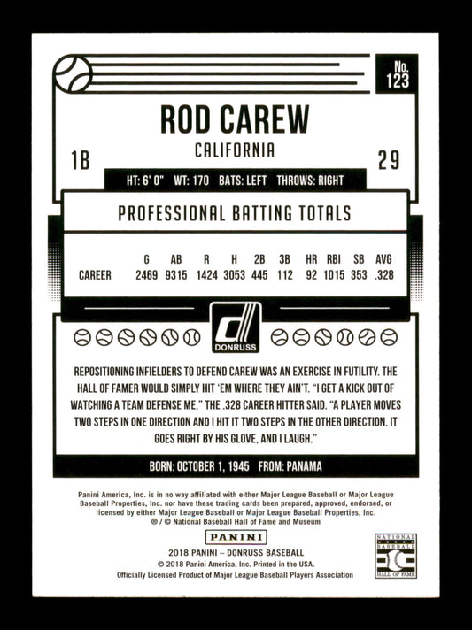 Rod Carew Autographed 2018 Donruss Card #123 Minnesota Twins SKU #196133