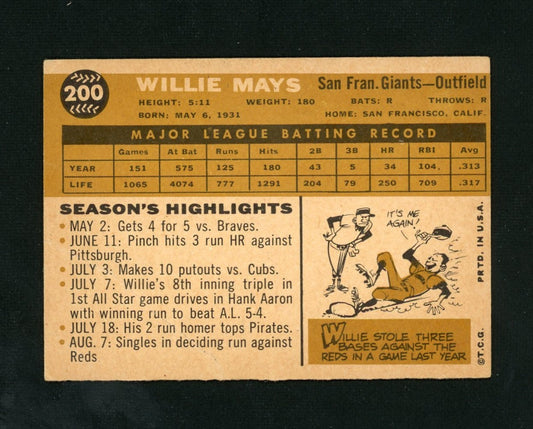 1960 Topps #200 Willie Mays