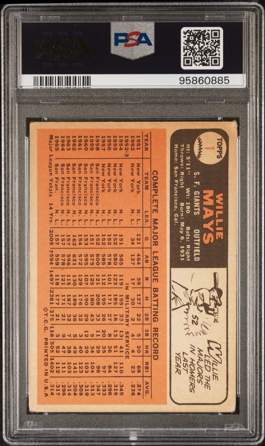 1966 Topps Willie Mays #1 PSA 2