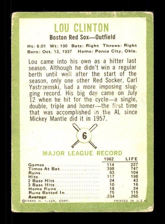 Lou Clinton Autographed 1963 Fleer Card #6 Boston Red Sox SKU #171422