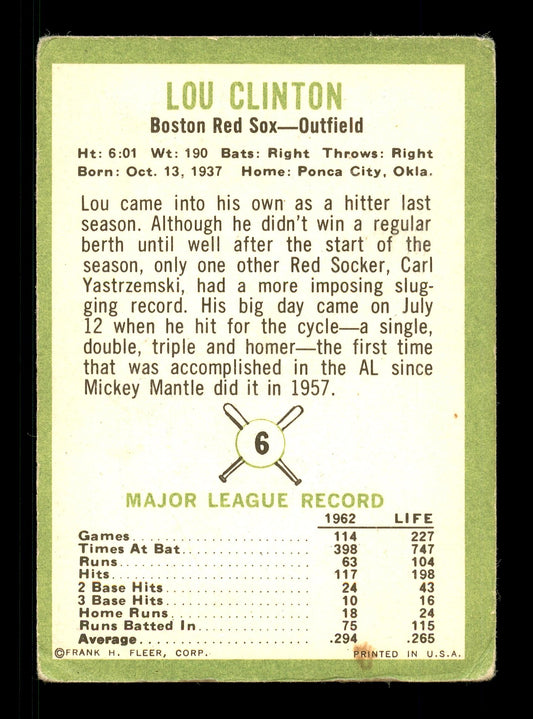 Lou Clinton Autographed 1963 Fleer Card #6 Boston Red Sox SKU #171423