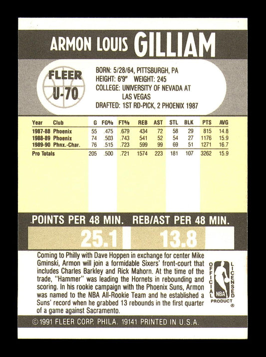 Armon Gilliam Autographed 1990-91 Fleer Card #U-70 Philadelphia 76ers SKU #183265