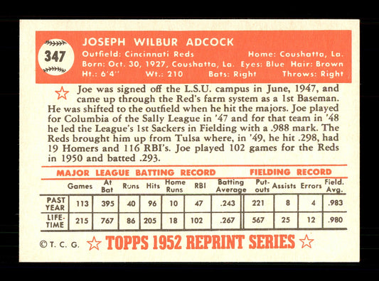 Joe Adcock Autographed 1983 Topps 1952 Topps Reprint Card #347 Cincinnati Reds SKU #172191