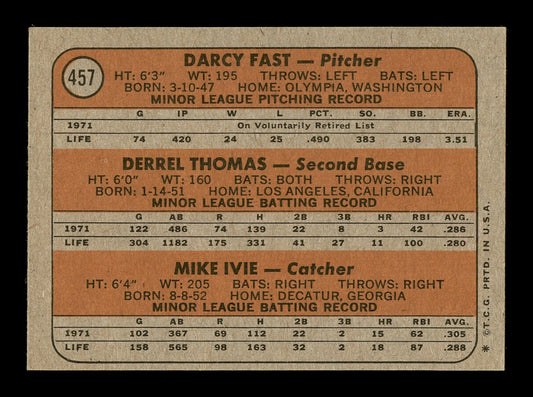 Mike Ivie & Derrel Thomas Autographed 1972 Topps Rookie Card #457 San Diego Padres SKU #167532