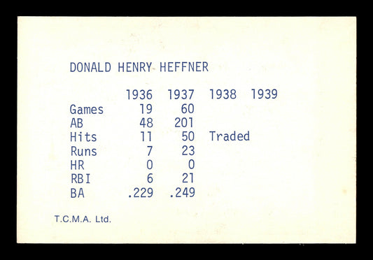 Don Heffner Autographed 1974 TCMA 1936-39 Yankee Dynasty Card New York Yankees SKU #179805