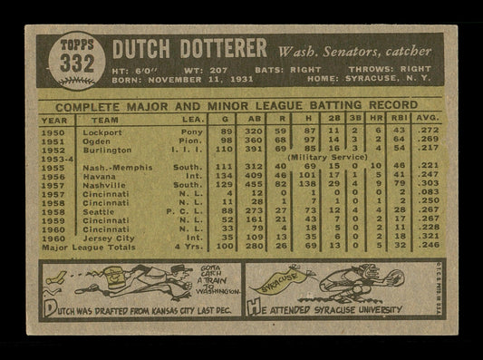 Dutch Dotterer Autographed 1961 Topps Card #332 Washington Senators SKU #169816