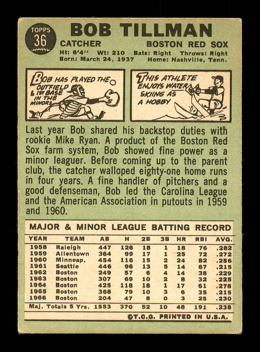 Bob Tillman Autographed 1967 Topps Card #36 Boston Red Sox SKU #170755