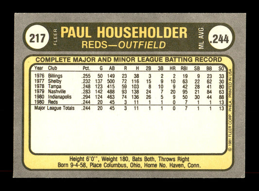 Paul Householder Autographed 1981 Fleer Rookie Card #217 Cincinnati Reds SKU #166530