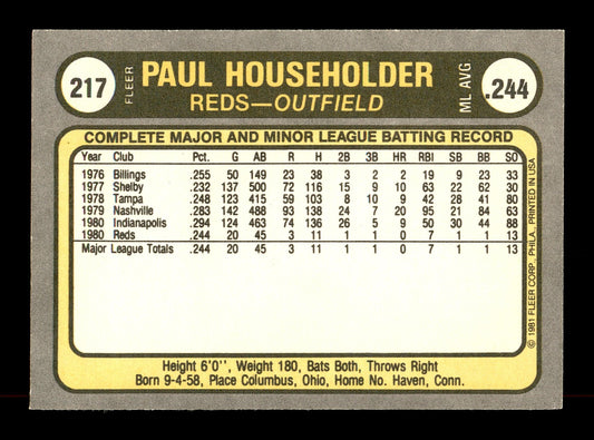 Paul Householder Autographed 1981 Fleer Rookie Card #217 Cincinnati Reds SKU #166531