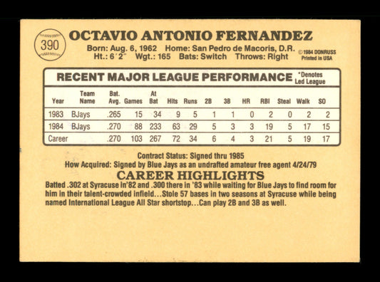 Tony Fernandez Autographed 1985 Donruss Card #390 Toronto Blue Jays SKU #195543