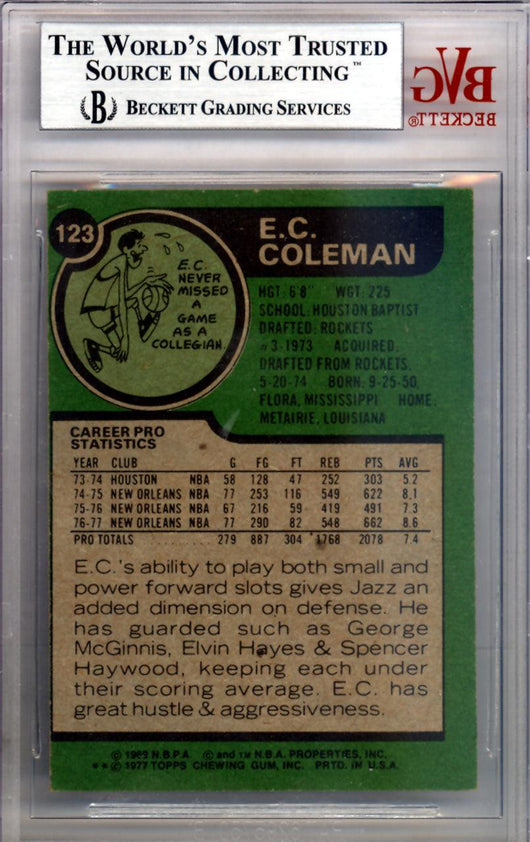 E.C. Coleman Autographed 1977 Topps Card #123 New Orleans Jazz Beckett BAS #10008992