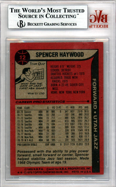 Spencer Haywood Autographed 1979 Topps Card #12 New Orleans Jazz Beckett BAS #10009104