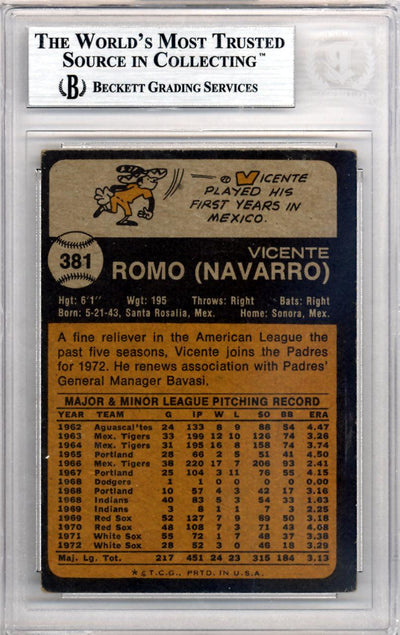 Vicente Romo Autographed 1973 Topps Card #381 San Diego Padres Beckett BAS #10210052