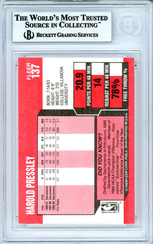 Harold Pressley Autographed 1989-90 Fleer Card #137 Sacramento Kings Beckett BAS #10739106