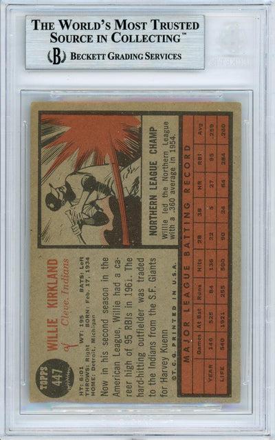 Willie Kirkland Autographed 1962 Topps Card #447 Cleveland Indians Beckett BAS #10982259
