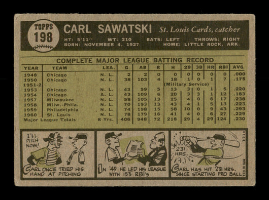 Carl Sawatski Autographed 1961 Topps Card #198 St. Louis Cardinals SKU #197699