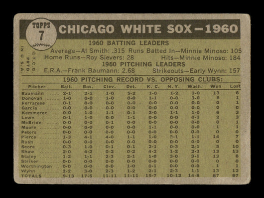 Johnny Cooney, Tony Cuccinello, Ray Berres & Don Gutteridge Autographed 1961 Topps Team Card #7 Chicago White Sox All 4 coaches SKU #197760