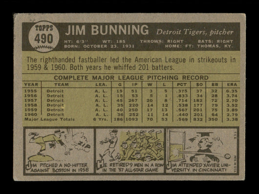 Jim Bunning Autographed 1961 Topps Card #490 Detroit Tigers SKU #197812