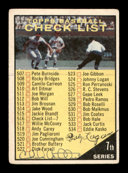 Johnny Logan & Chuck Cottier Autographed 1961 Topps Checklist Card #516 Milwaukee Braves High Number SKU #197827