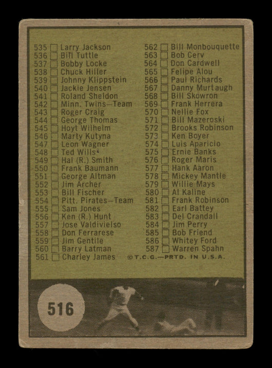 Johnny Logan & Chuck Cottier Autographed 1961 Topps Checklist Card #516 Milwaukee Braves High Number SKU #197827