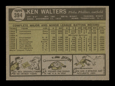 Ken Walters Autographed 1961 Topps Card #394 Philadelphia Phillies SKU #197882