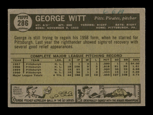 George Witt Autographed 1961 Topps Card #286 Pittsburgh Pirates SKU #197941