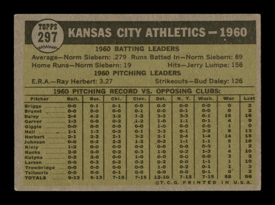 Jay Hankins, Stan Johnson, Bill Kirk & Dan Pfister Autographed 1961 Topps Team Card #297 Kansas City A's SKU #197944
