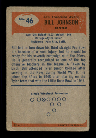 Bill Johnson Autographed 1955 Bowman Card #46 San Francisco 49ers SKU #198022