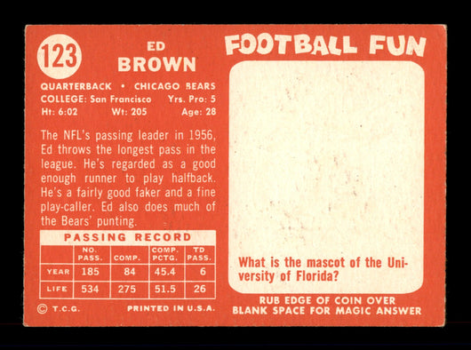 Ed Brown Autographed 1958 Topps Card #123 Chicago Bears SKU #198150
