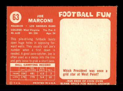Joe Marconi Autographed 1958 Topps Rookie Card #63 Los Angeles Rams SKU #198165