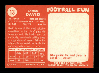 Jim David Autographed 1958 Topps Card #13 Detroit Lions SKU #198180