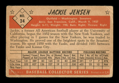 Jackie Jensen Autographed 1953 Bowman Card #24 Washington Senators SKU #198223