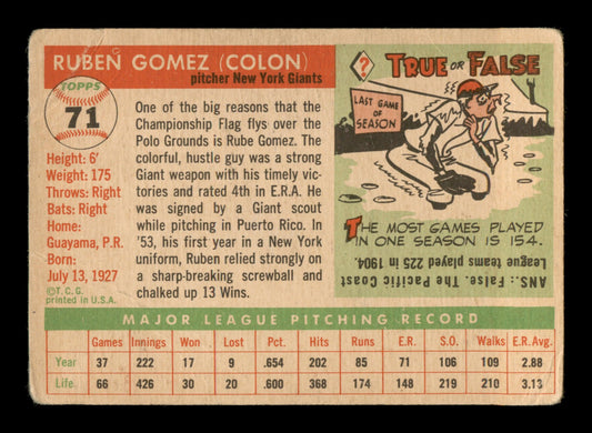 Ruben Gomez Autographed 1955 Topps Card #71 New York Giants SKU #198337