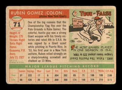 Ruben Gomez Autographed 1955 Topps Card #71 New York Giants SKU #198337