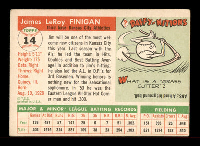 Jim Finigan Autographed 1955 Topps Rookie Card #14 Kansas City A's SKU #198344