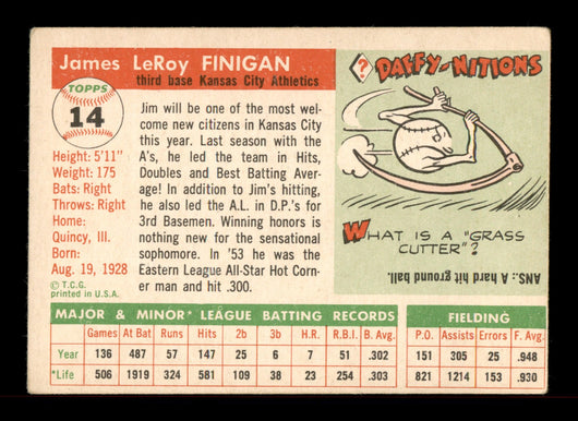 Jim Finigan Autographed 1955 Topps Rookie Card #14 Kansas City A's SKU #198344