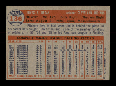 Jim Hegan Autographed 1957 Topps Card #136 Cleveland Indians SKU #198462