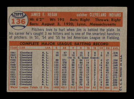 Jim Hegan Autographed 1957 Topps Card #136 Cleveland Indians SKU #198462