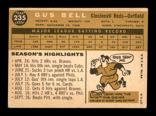 Gus Bell Autographed 1960 Topps Card #235 Cincinnati Reds SKU #198734