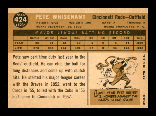 Pete Whisenant Autographed 1960 Topps Card #424 Cincinnati Reds SKU #198736