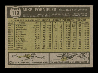 Mike Fornieles Autographed 1961 Topps Card #113 Boston Red Sox SKU #198822