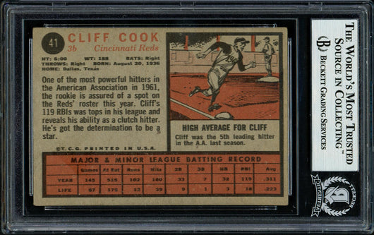 Cliff Cook Autographed 1962 Topps Rookie Card #41 Cincinnati Reds Beckett BAS #11481385