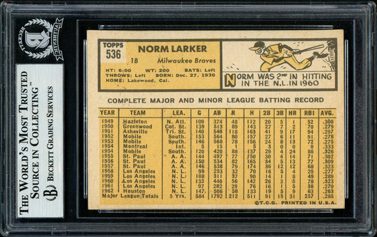 Norm Larker Autographed 1963 Topps High Number Card #536 Milwaukee Braves Beckett BAS #11481991