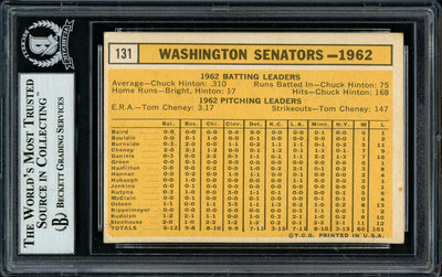 George Susce Autographed 1963 Topps Card #131 Washington Senators Beckett BAS #11628533